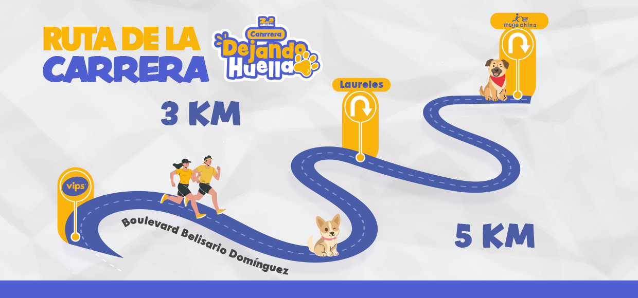 Ruta Canrrera Dejando Huella 2da Edición 2026