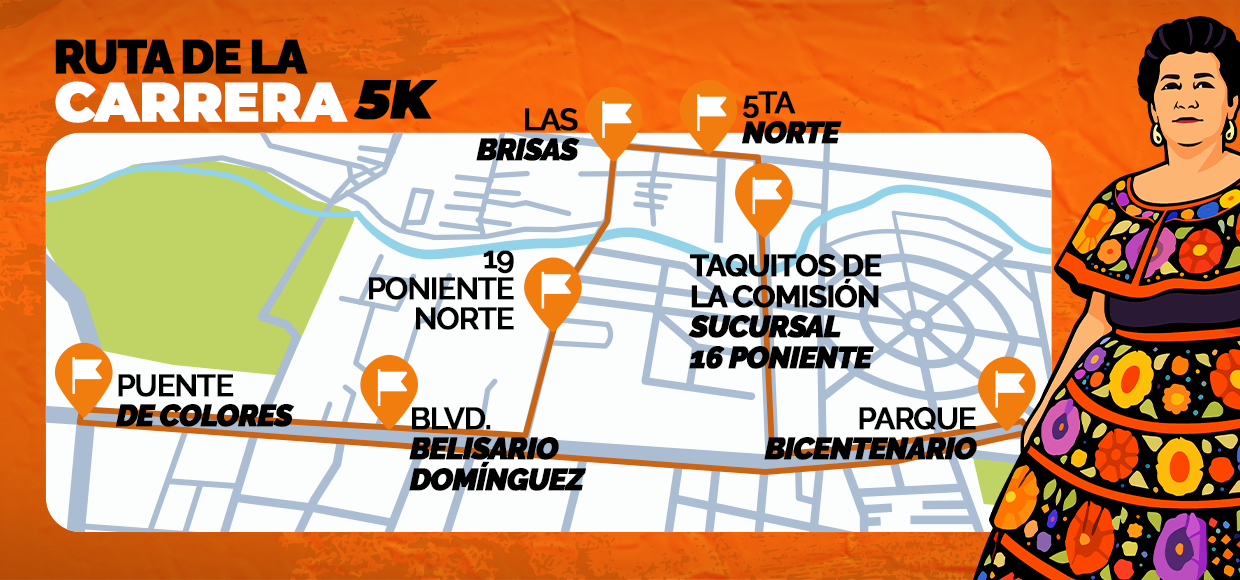 Ruta Carrera 5K Taquitos de la Comisión 2026
